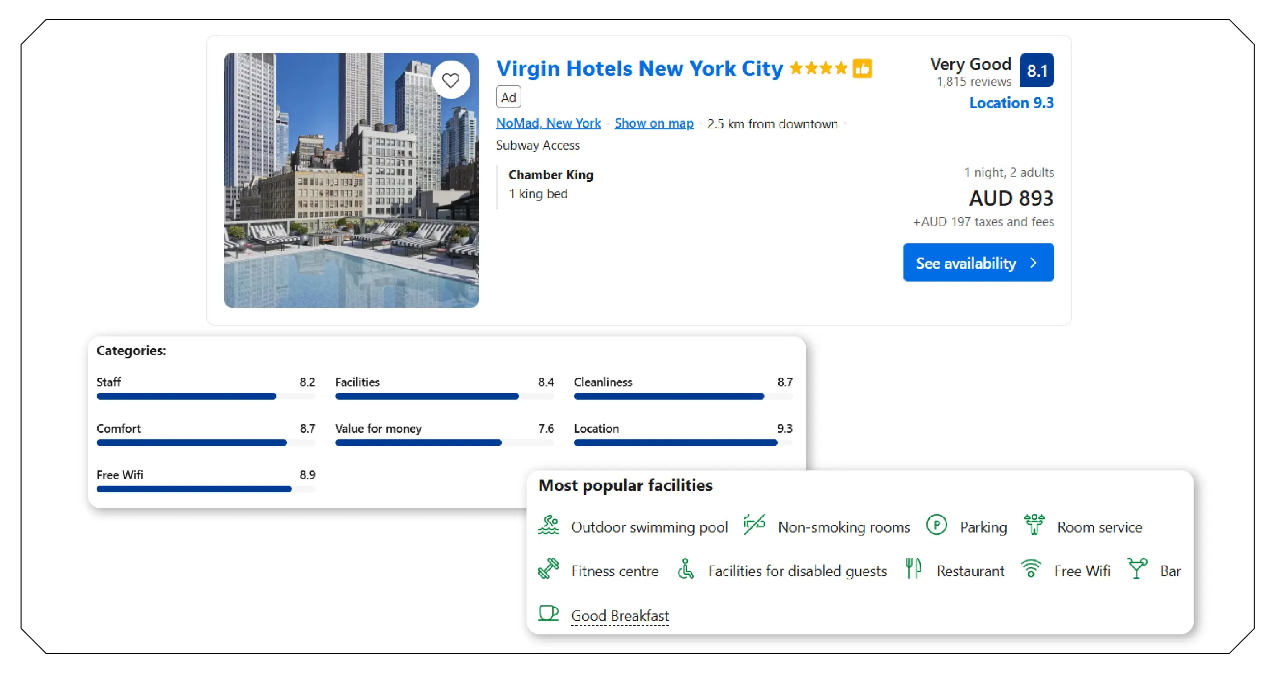 Deeper Insights Through Guest Review Scraping-01